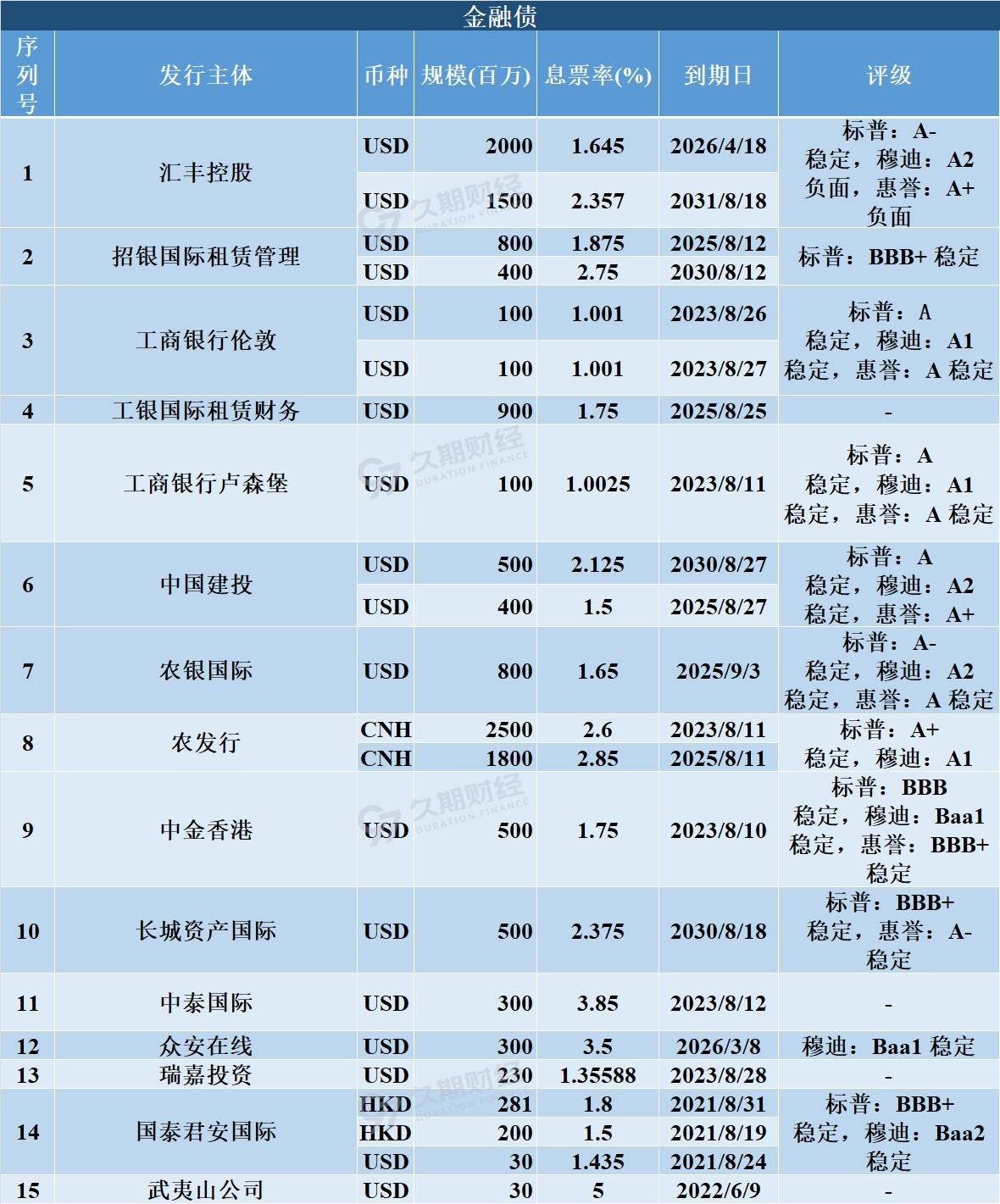 八月新增人口_新增人口曲线图(2)