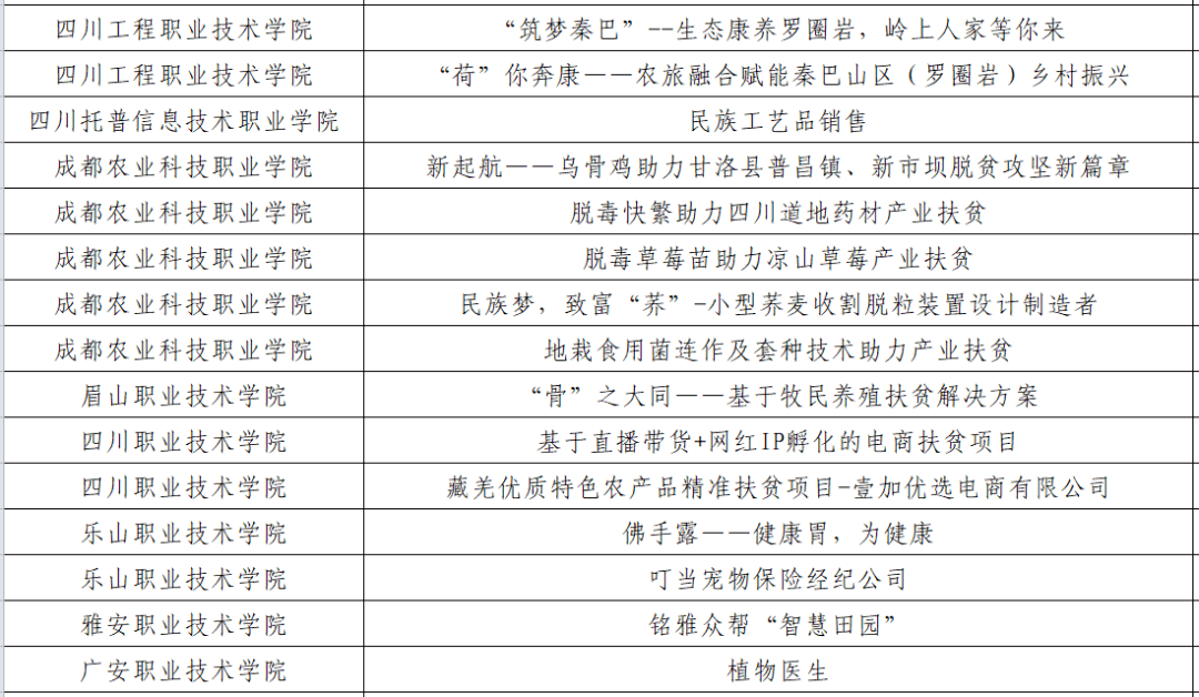 7200dd04bfce4cd7b8a0858296915be0.png