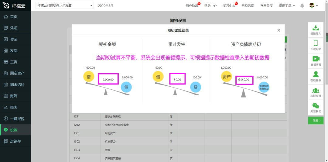 试算不平衡怎么办