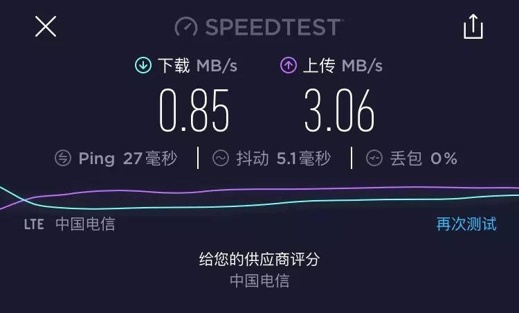 贴纸|手机信号增强贴纸，这么离谱的玩意也有人信？