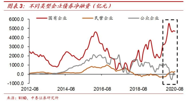 上海2020年gdp会突破四万亿吗_2019年安徽省 上海市的GDP已离4万亿元不远了,今年能突破吗(3)