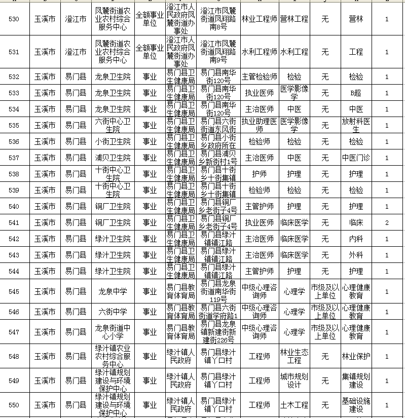 兴隆县每年出生多少人口_兴隆县人口(3)