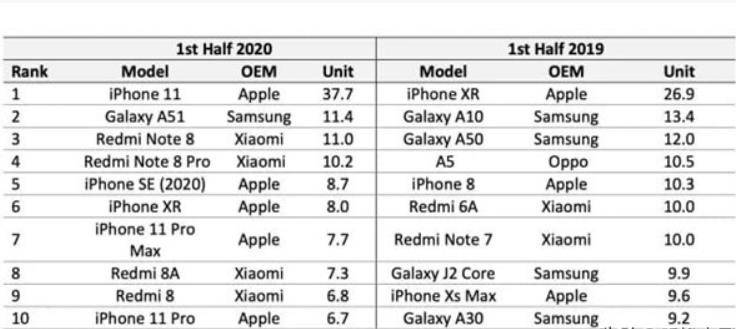 小米市场调查 9450f435a1dc49ba947c86b92bf16f7f.jpeg