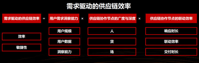 电竞|让电竞发烧友最爱的带鱼屏降价50%，京东是怎么做到的？