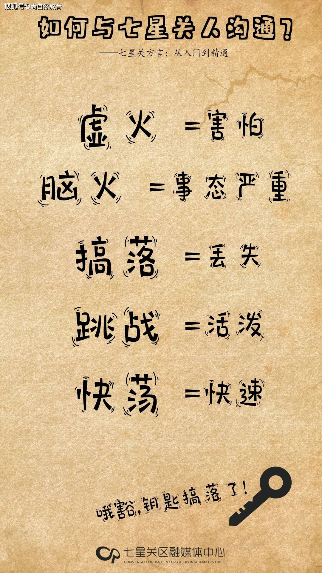 如何用毕节话和毕节人沟通进来测试