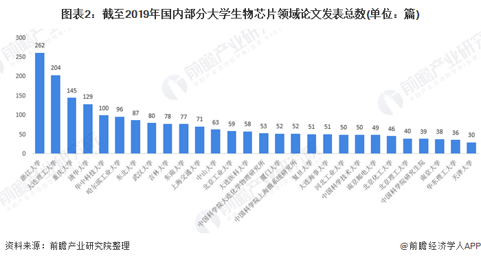 丰台科技园2025年gdp_京城财脉西移,西贵 黄金三角 构筑(2)