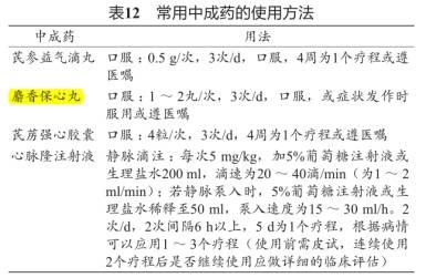 曲谱派特胶囊吃多久_瑞巴派特胶囊(4)