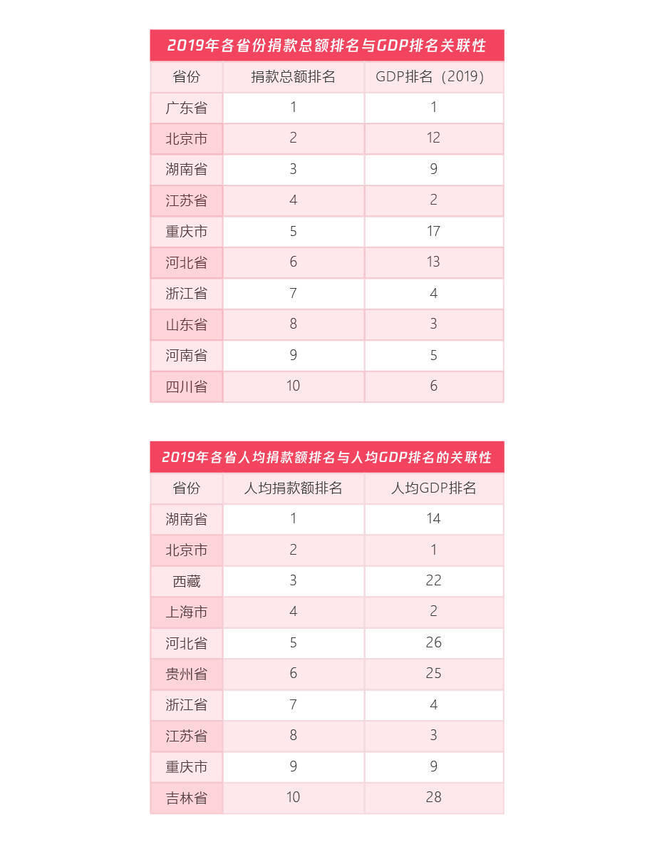 开化县人均GDP_开化县培智学校(2)