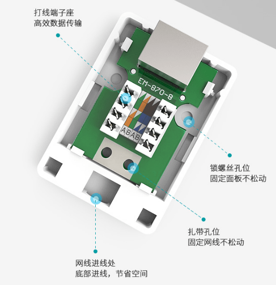 网络接线盒有哪些特色?_手机搜狐网