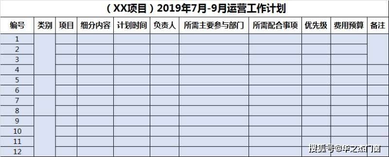 消息资讯|松友饮：跨过跳槽的坑，运营工作该怎么尽快上手？