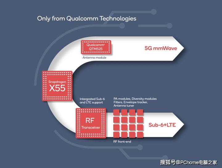 iPhone|心心念念iPhone 12来了 苹果官宣秋季新品发布会