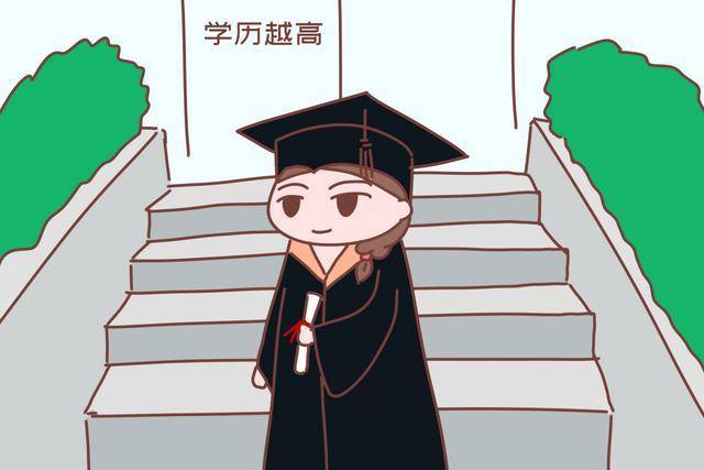 学历|女孩学历越高越易剩下？难怪古人说“女子无才便是德”，真相戳心