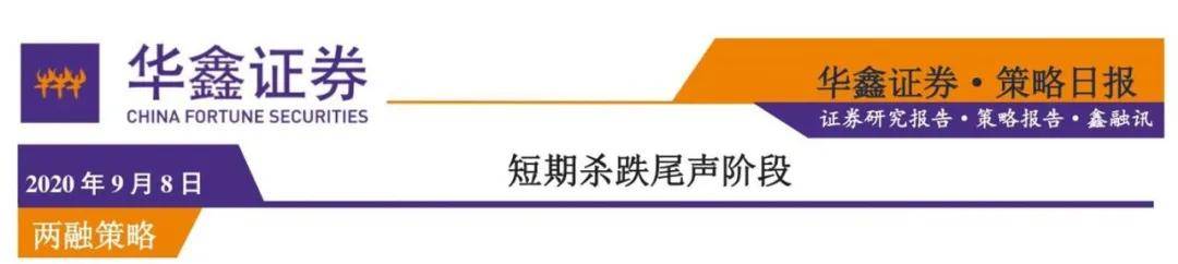 成交额|A股三大指数收涨：创业板全天成交额首次超过沪市