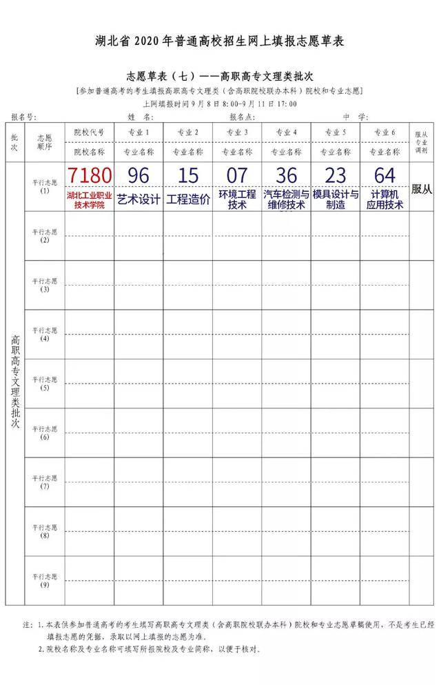 志愿|期待你的加入！湖北工业职业技术学院2020年报考指南上线