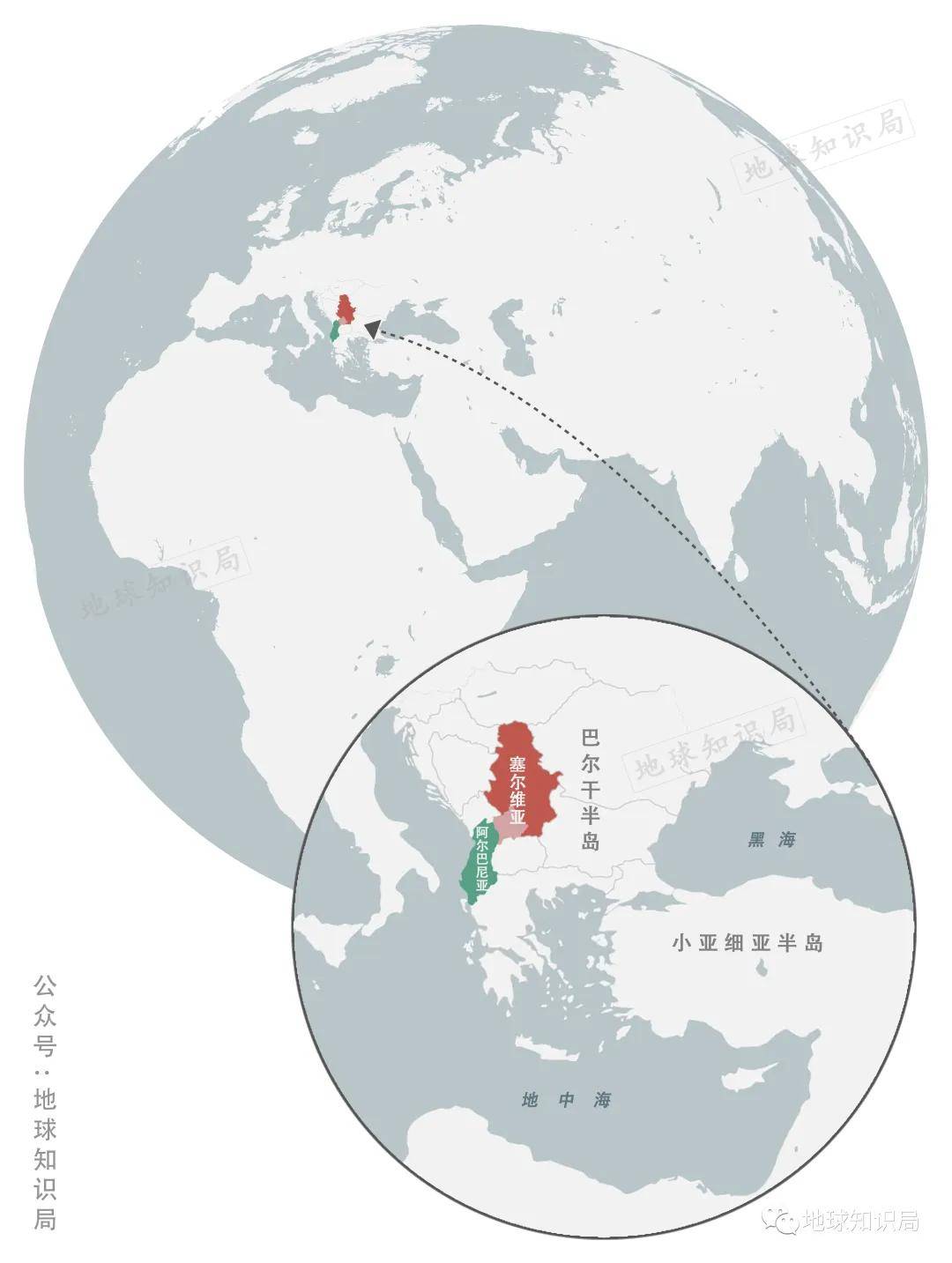 塞尔维亚，被特朗普坑了？| 地球知识局