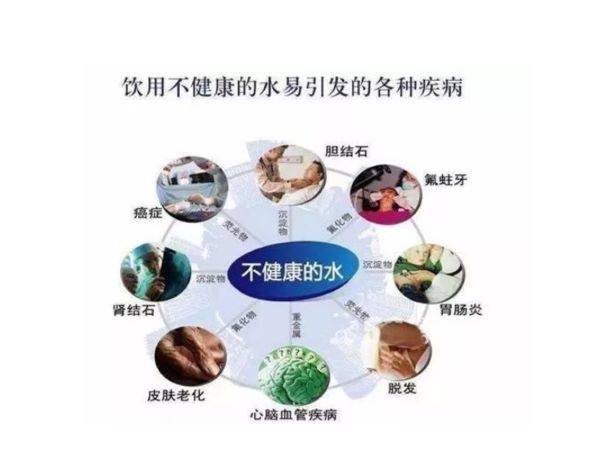 中国人均占水量_中国地图(2)