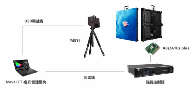 e50b0b383eaf409bae0212103d193374.png