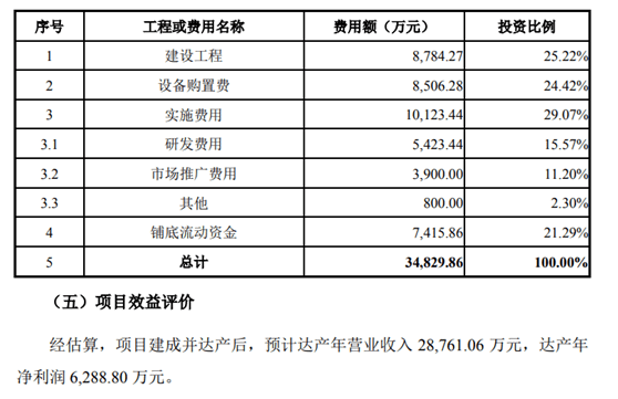 品牌内衣代理费多少_内衣美女