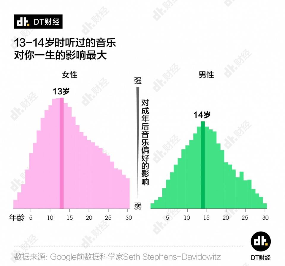 新乐市人口_新乐市城市建设投资开发有限责任公司公开招聘工作人员公告