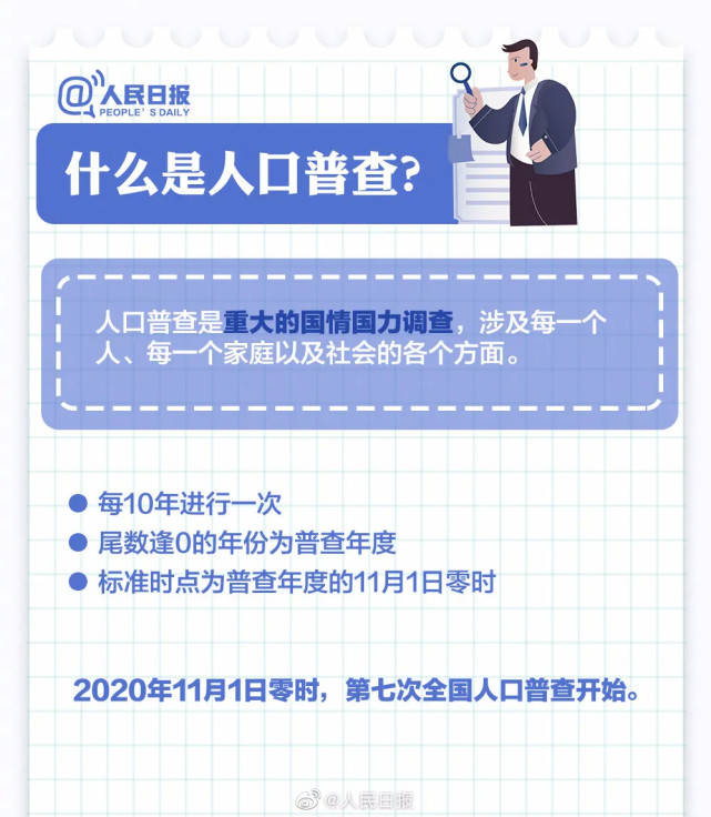 我国第七次人口普查的内容_我国第七次人口普查