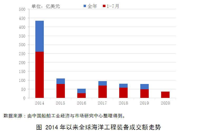 经济总量的平衡意义_平衡车(3)