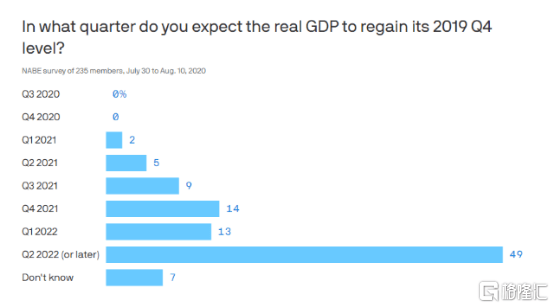 制药gdp文件指什么_2016年中国医药行业发展概况及市场集中度分析(2)