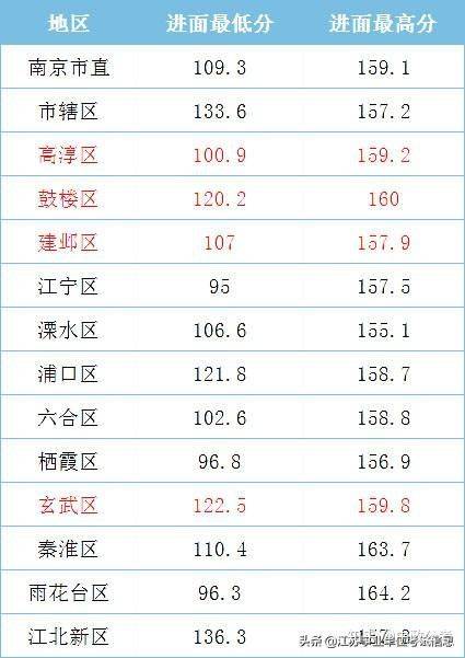 江苏人口有多少2021_江苏外来人口分布图