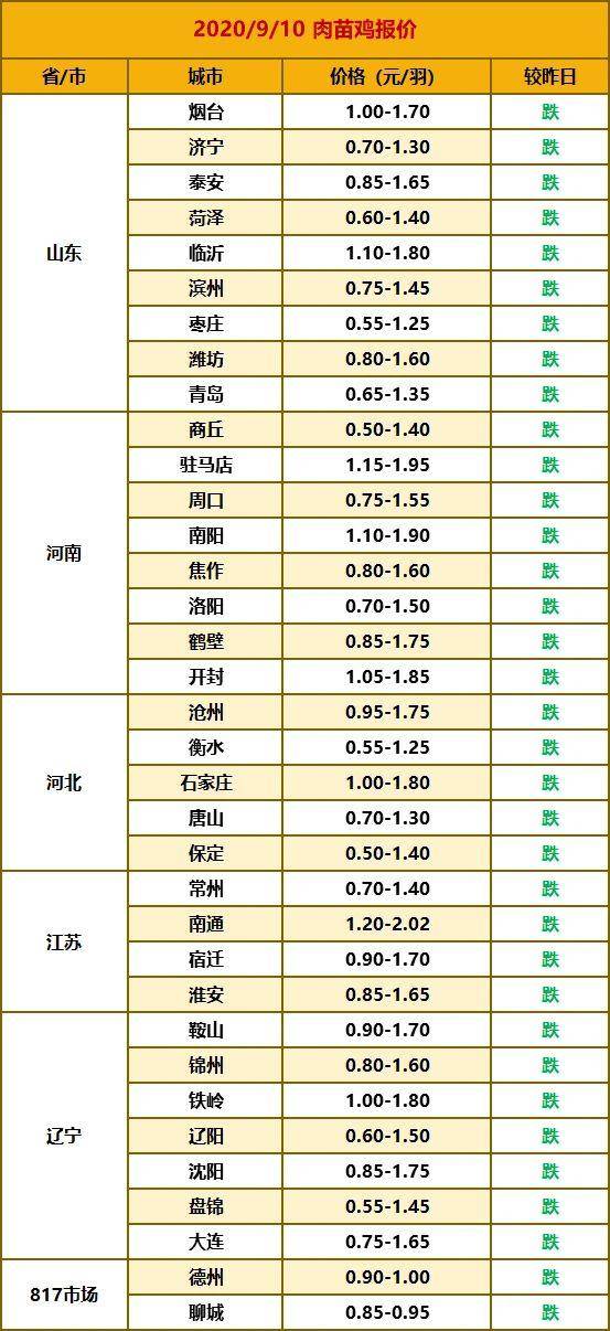 跳绳跳多少个才能消耗1000大卡 1581fc7d68c14580a90b5560e6dc6981.jpeg