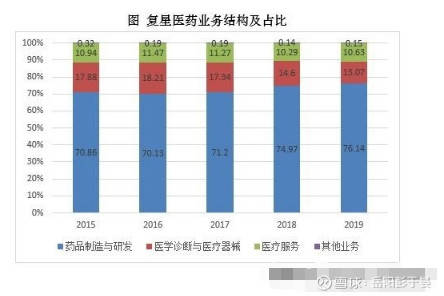 营销按人口划分优势_人口普查(2)