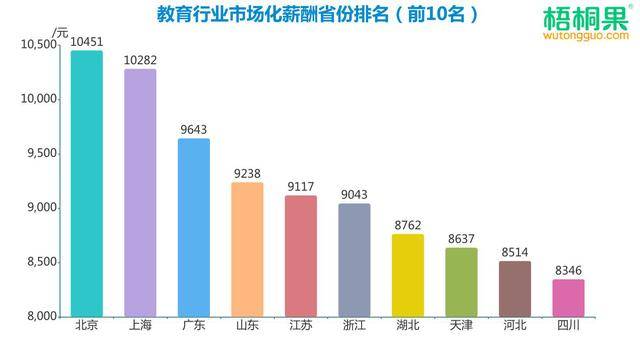 大思英语最新版本登录人口_英语手抄报