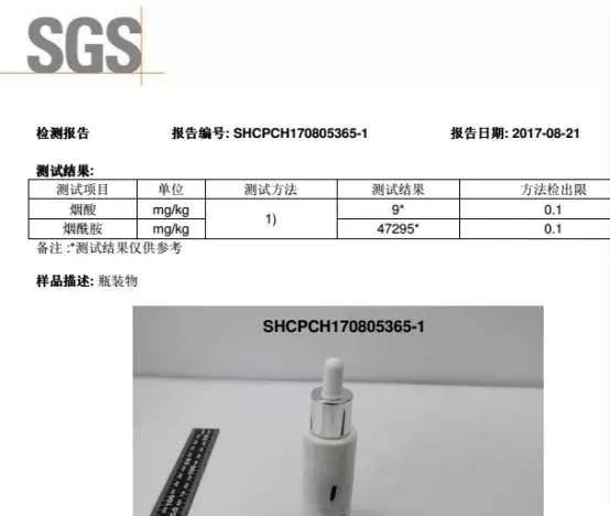 用户|爆款美白产品的烟酰胺含量到底有多少？权威检测报告出炉