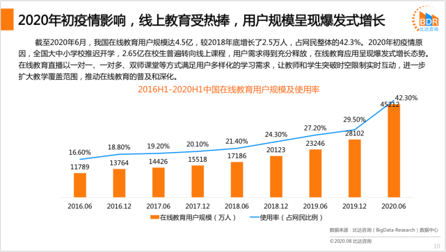 云浮gdp2020年有望破千亿_迁安市2020年GDP破千亿元