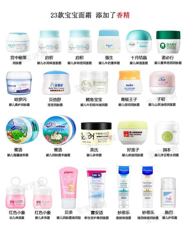 宝宝|51款宝宝面霜评测（上）：敏感肌肤需注意这33款。