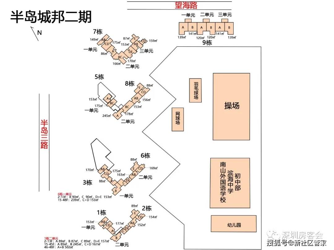 南山绝版一线海景大社区!半岛城邦一二三四期全方位解析!_滨海