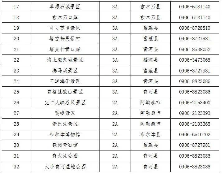 2020年喀什地区GDP_2020-2021跨年图片(2)