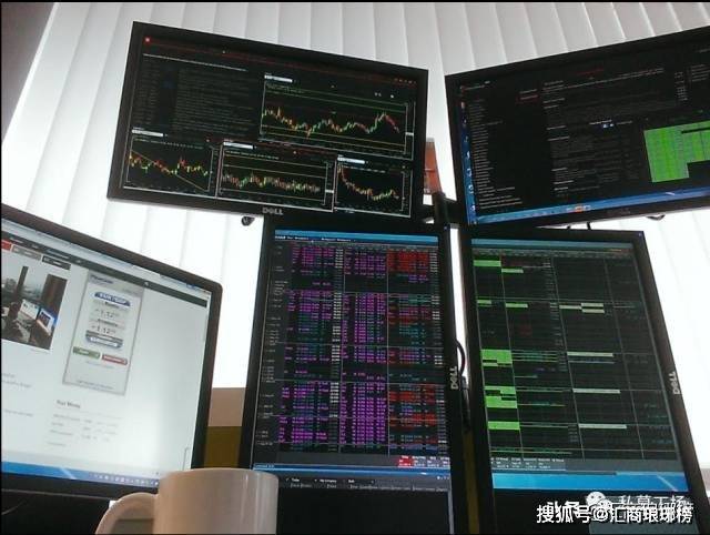 全球交易员桌面大pk