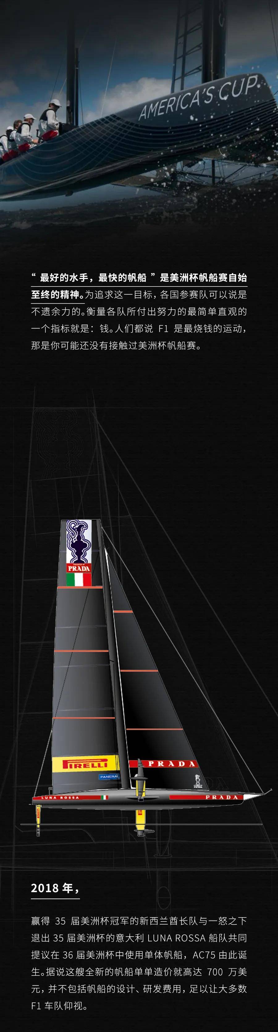 体育|最壕的体育赛事之一，你可能还没看过