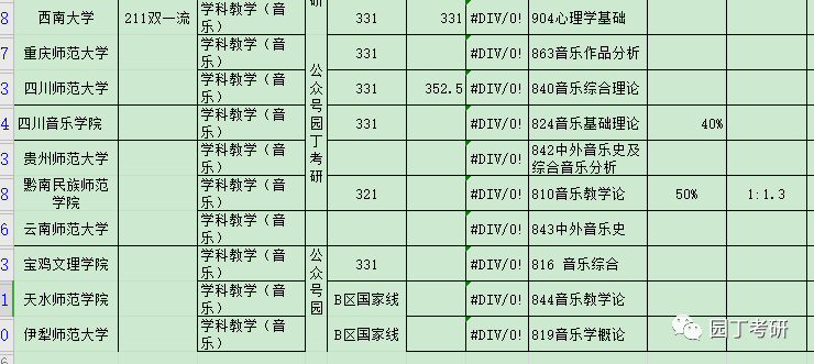 简谱小结线_出院小结(2)