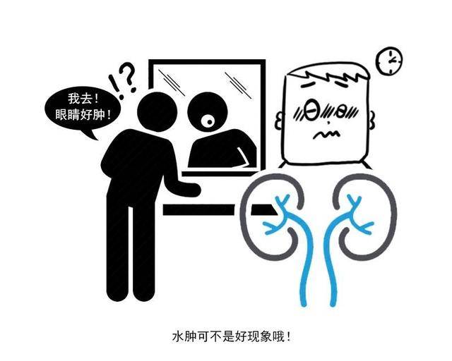 现象|尿毒症并非突如到来！晨起4个现象，都在提醒你：肾开始衰竭了！
