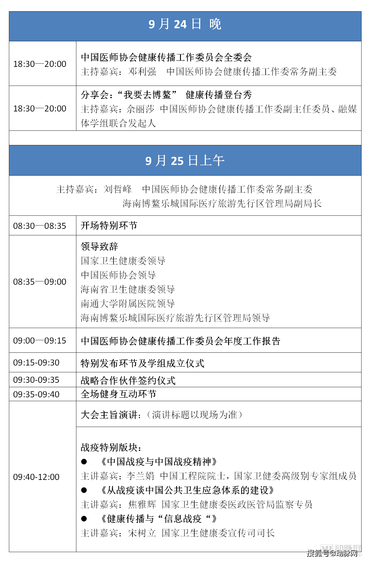 大会|第二届健康中国创新传播大会暨第七届中国医疗品牌建设大会来了！