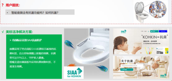 观点评论|新产品新技术·2020年智能马桶应用分析报告