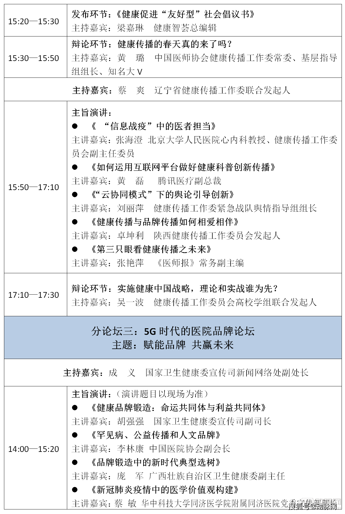 大会|第二届健康中国创新传播大会暨第七届中国医疗品牌建设大会来了！