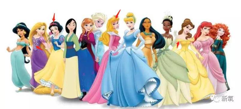 造型|宋丹丹是隐藏神颜啊！女明星都翻车的公主造型造型她却赢了满堂彩！