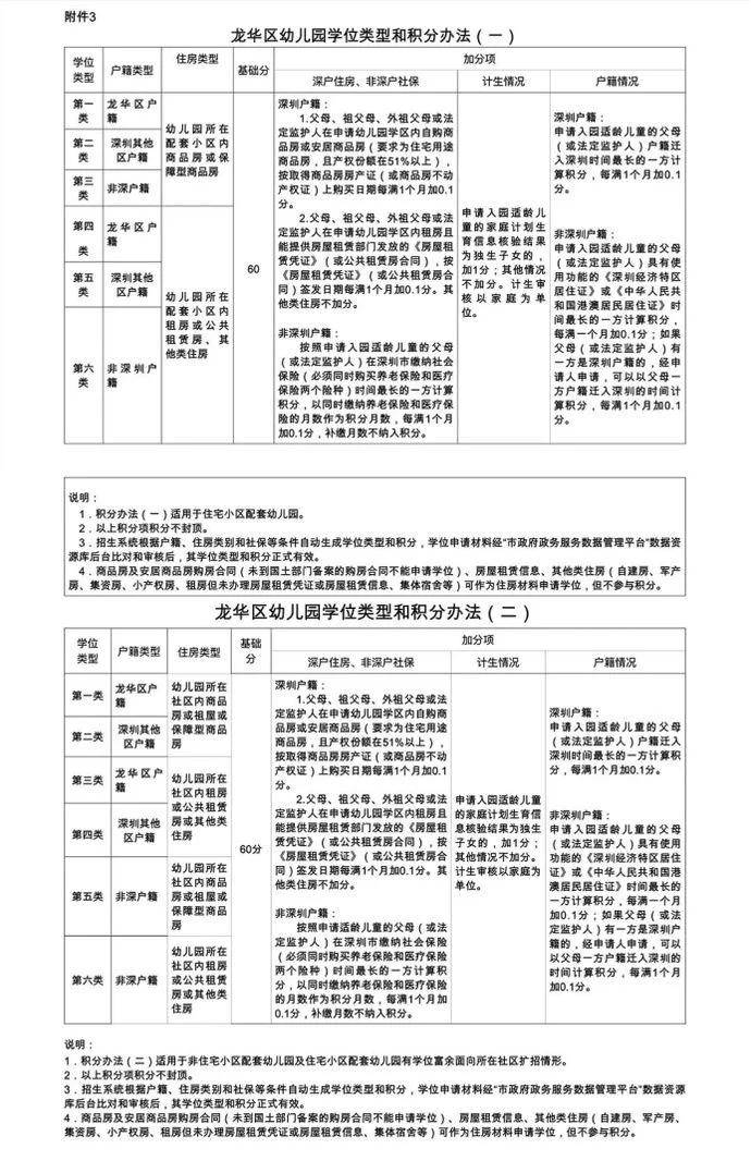 2021年深户人口_2021年人口图(2)