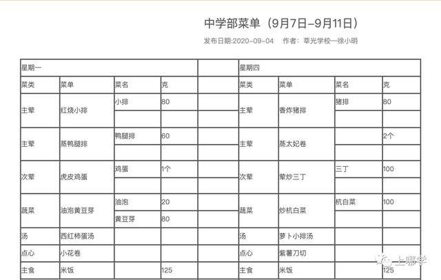 菜单|汇师、静教院、闸北实验等上海23所学校菜单一览！看看名校的孩子都在吃啥？