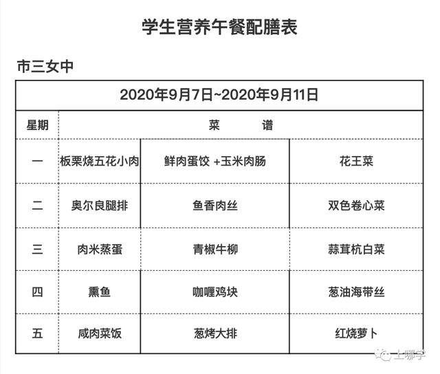 菜单|汇师、静教院、闸北实验等上海23所学校菜单一览！看看名校的孩子都在吃啥？