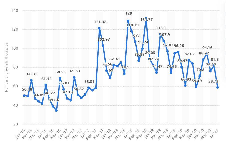 美国人口5亿2100年_美国人口分布(3)