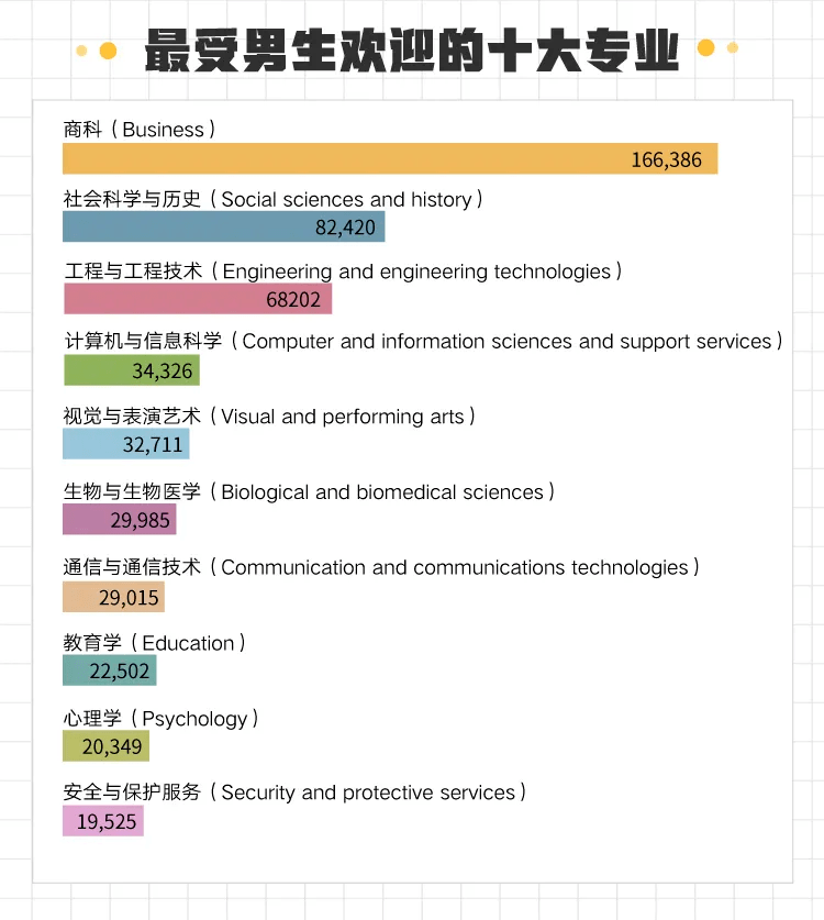 大学如何挣钱最快 132bb8e0319442039821fbd8eded79af.png
