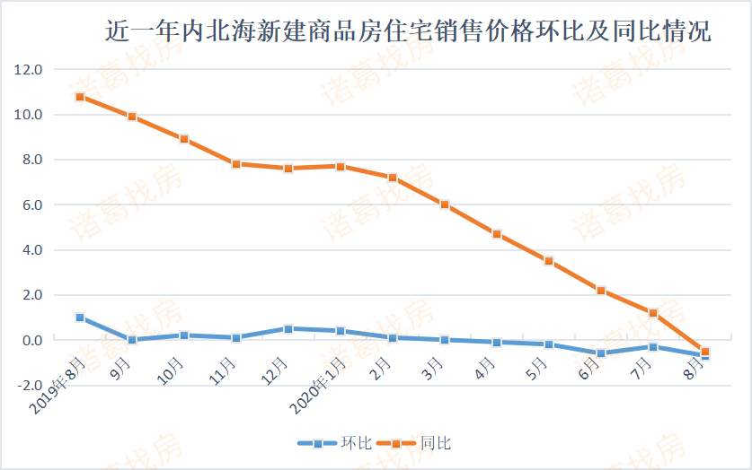 那曲人口2020土地面积_那曲面积(2)