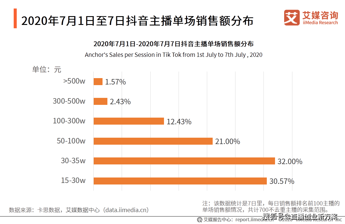 电影定期清除人口_人口贩卖电影(2)